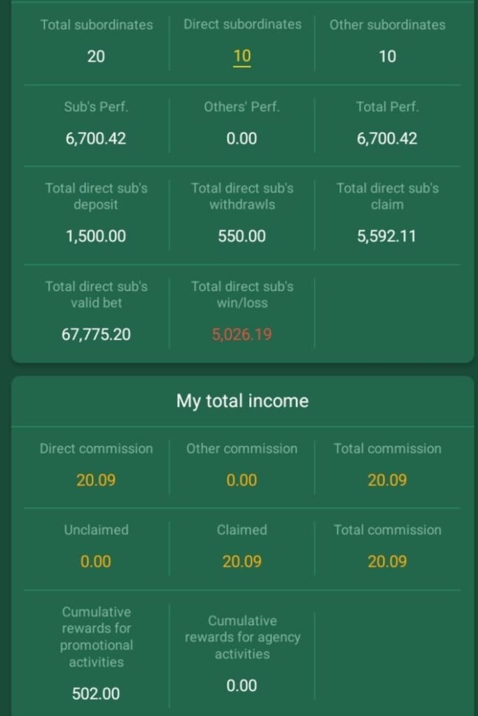 CT777 Game Downl;oad